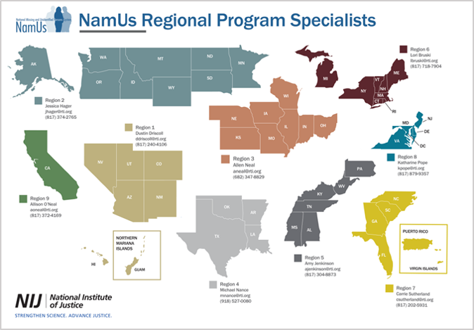 NamUs Regional Program Specialist Contacts