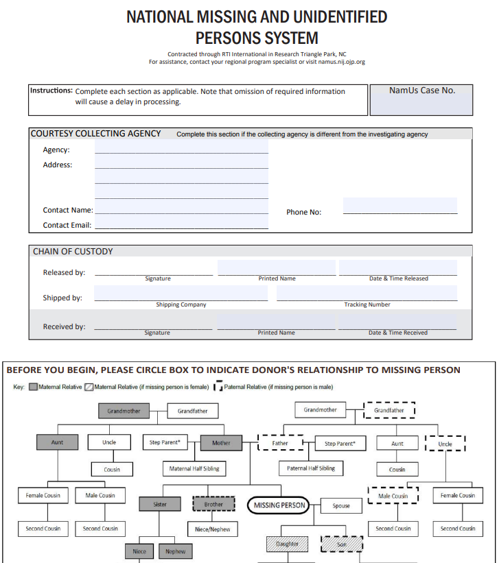 DNA Sample Submission Form