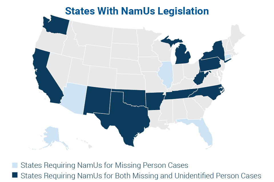 States with NamUs legislation